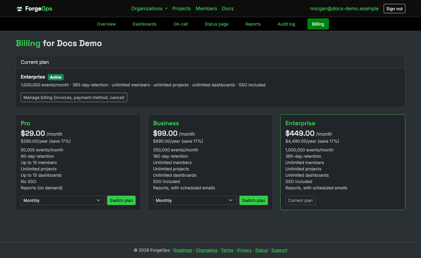 The billing page for an organization, showing its current plan and the available tiers