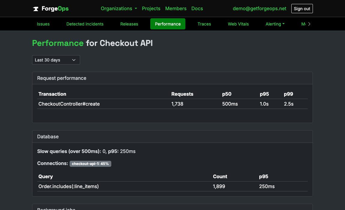 The Performance page, showing each transaction's request count and p50, p95 and p99 latency, plus slow queries