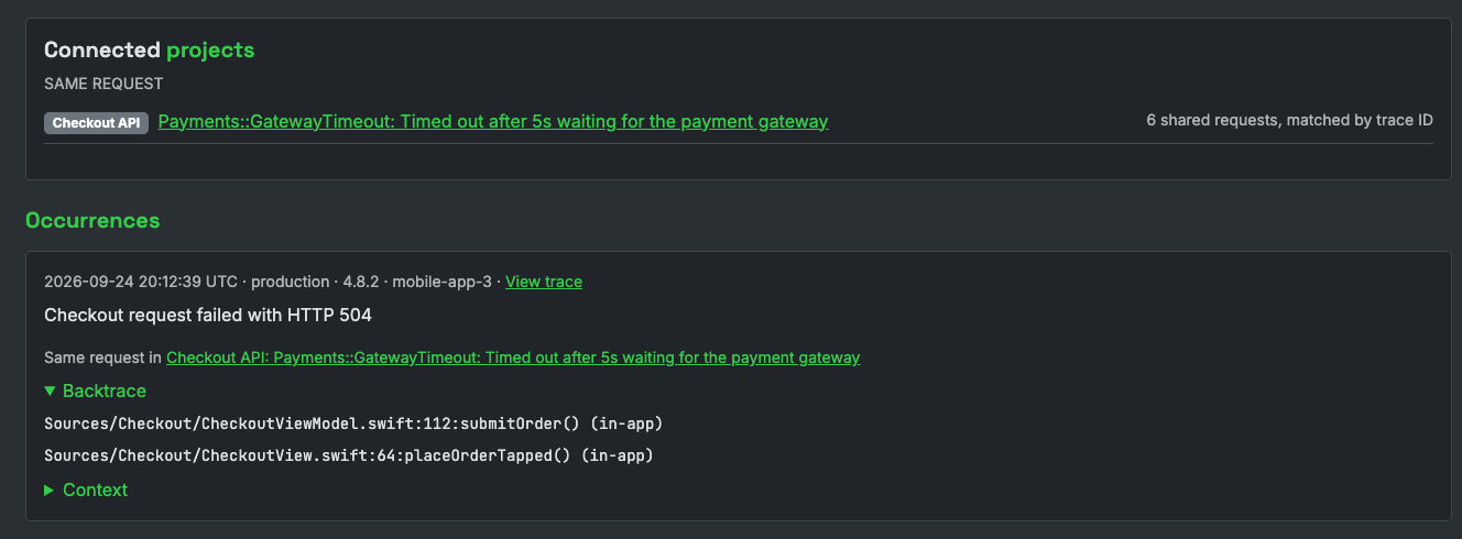 A mobile app's checkout failure listing the Checkout API's gateway timeout as the same request, matched by trace ID in six requests