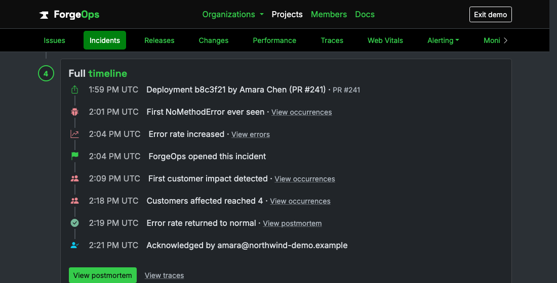 An incident's full timeline, from the deploy through the first occurrence, the error rate rising, and customers affected reaching 4, to the error rate returning to normal