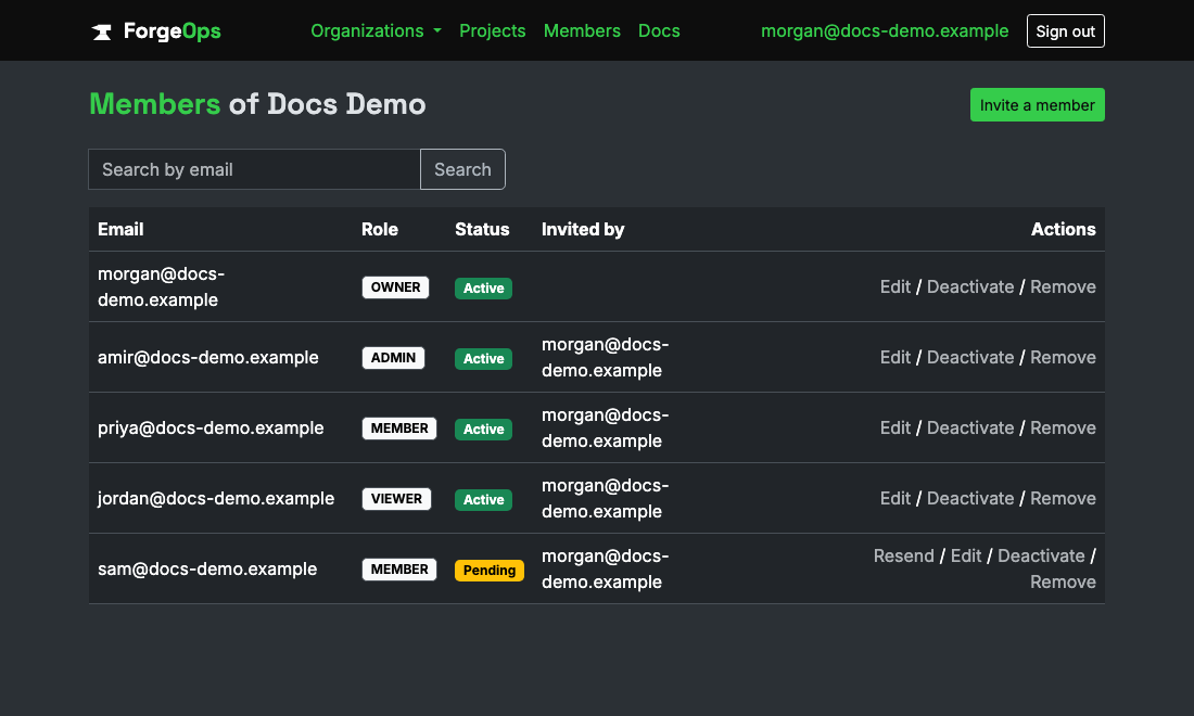 An organization's members list, showing owner, admin, member, and viewer roles alongside an active and a pending invitation