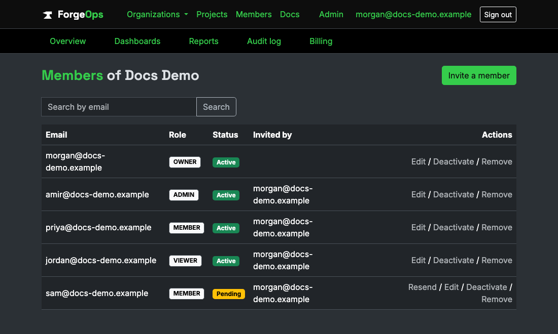 An organization's members list, showing owner, admin, member, and viewer roles alongside an active and a pending invitation