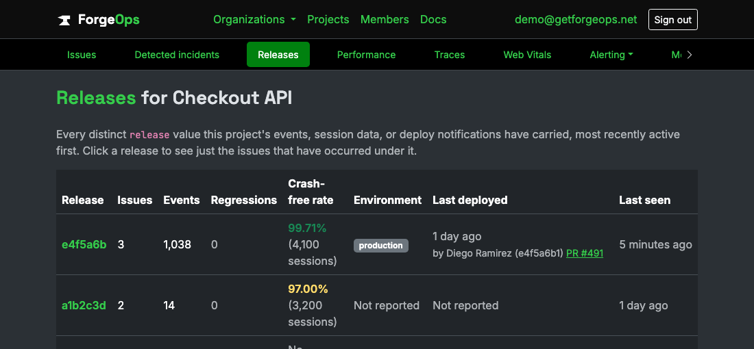 A project's Releases page, showing each release's crash-free rate and session count next to its issue and event totals